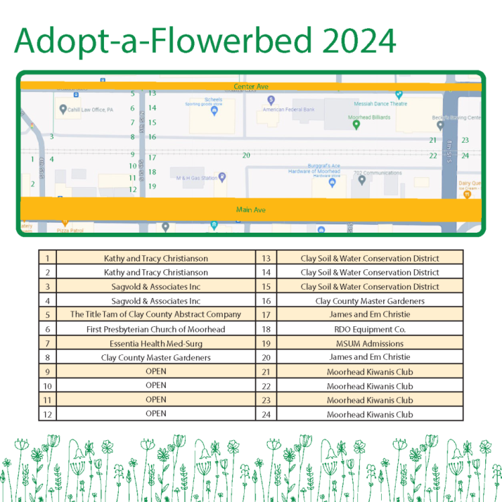 Adopt a Flower Bed map website graphic